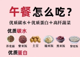 郑州生活：让你越吃越瘦，早中晚万能公式